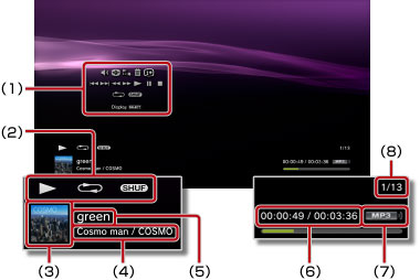 Status/information display while playing music. Labeled 1 through 8 starting from the left.